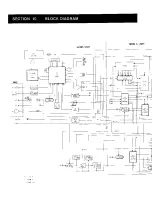 Предварительный просмотр 59 страницы Icom IC-3220A Service Manual