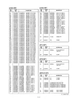 Предварительный просмотр 18 страницы Icom IC-3230A Service Manual