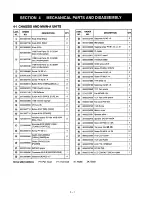 Предварительный просмотр 12 страницы Icom IC-3230H Service Manual