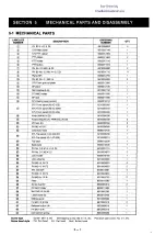 Предварительный просмотр 16 страницы Icom IC-32A Service Manual