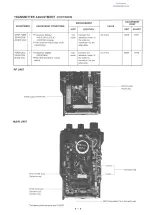 Предварительный просмотр 27 страницы Icom IC-32A Service Manual