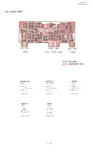 Предварительный просмотр 40 страницы Icom IC-32A Service Manual