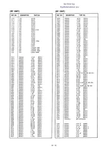 Предварительный просмотр 47 страницы Icom IC-32A Service Manual