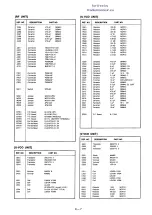 Предварительный просмотр 49 страницы Icom IC-32A Service Manual