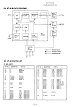 Предварительный просмотр 54 страницы Icom IC-32A Service Manual