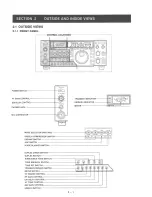Preview for 5 page of Icom IC-375A Service Manual