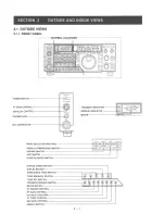 Предварительный просмотр 5 страницы Icom IC-375A Service Manual