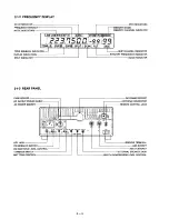 Preview for 7 page of Icom IC-375A Service Manual