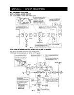 Предварительный просмотр 12 страницы Icom IC-375A Service Manual