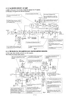 Preview for 13 page of Icom IC-375A Service Manual