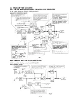 Preview for 14 page of Icom IC-375A Service Manual