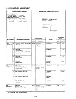 Предварительный просмотр 36 страницы Icom IC-375A Service Manual