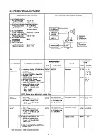 Предварительный просмотр 38 страницы Icom IC-375A Service Manual