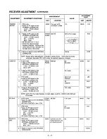 Предварительный просмотр 40 страницы Icom IC-375A Service Manual