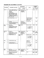 Предварительный просмотр 44 страницы Icom IC-375A Service Manual