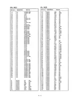 Предварительный просмотр 84 страницы Icom IC-375A Service Manual