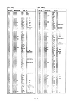 Предварительный просмотр 85 страницы Icom IC-375A Service Manual