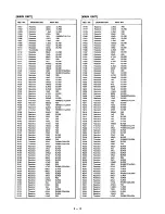 Предварительный просмотр 89 страницы Icom IC-375A Service Manual