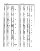 Предварительный просмотр 91 страницы Icom IC-375A Service Manual