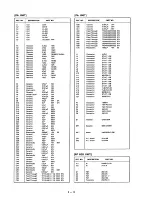 Предварительный просмотр 93 страницы Icom IC-375A Service Manual