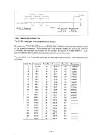 Предварительный просмотр 22 страницы Icom IC-37A Insrtuction Manual