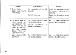 Preview for 32 page of Icom IC-3A Instruction Manual