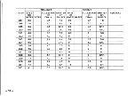 Preview for 34 page of Icom IC-3A Instruction Manual