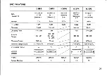 Предварительный просмотр 39 страницы Icom IC-3A Instruction Manual