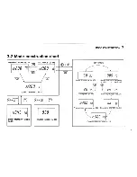 Предварительный просмотр 11 страницы Icom IC-3SAT Instruction Manual