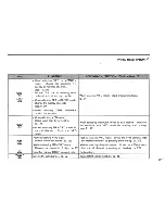 Предварительный просмотр 15 страницы Icom IC-3SAT Instruction Manual