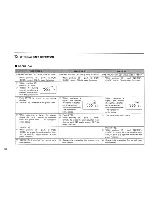 Preview for 42 page of Icom IC-3SAT Instruction Manual