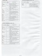 Preview for 12 page of Icom IC-3SAT Service Manual