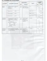 Preview for 18 page of Icom IC-3SAT Service Manual