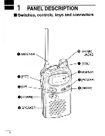 Предварительный просмотр 6 страницы Icom IC-4008A Instruction Manual