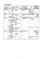 Предварительный просмотр 12 страницы Icom IC-4008A Service Manual