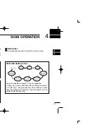 Preview for 13 page of Icom IC-400PRO Instruction Manual