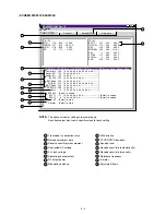 Предварительный просмотр 14 страницы Icom IC-400PRO Service Manual