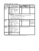 Предварительный просмотр 17 страницы Icom IC-400PRO Service Manual