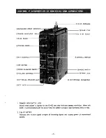 Предварительный просмотр 11 страницы Icom IC-402 Insrtuction Manual