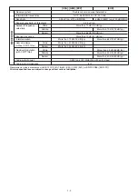 Preview for 5 page of Icom IC-4061S Service Manual