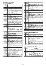 Preview for 13 page of Icom IC-4061S Service Manual