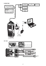 Предварительный просмотр 15 страницы Icom IC-4061S Service Manual