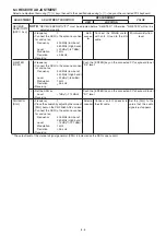 Предварительный просмотр 19 страницы Icom IC-4061S Service Manual