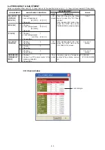 Предварительный просмотр 17 страницы Icom IC-4061T Service Manual