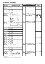 Предварительный просмотр 18 страницы Icom IC-4061T Service Manual