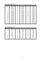 Preview for 5 page of Icom IC-4088E Service Manual