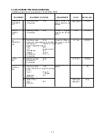 Предварительный просмотр 12 страницы Icom IC-4088E Service Manual