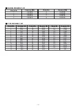 Preview for 5 page of Icom IC-4088SR Service Manual