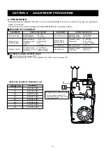 Предварительный просмотр 11 страницы Icom IC-4088SR Service Manual