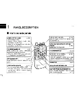 Предварительный просмотр 4 страницы Icom IC-40GX Instruction Manual